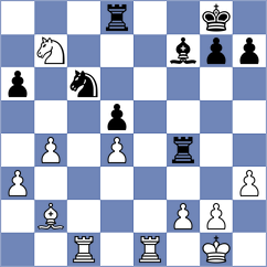 Supatashvili - Rozhkov (chess.com INT, 2021)