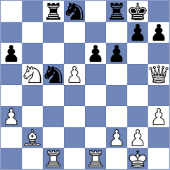 Yelisieiev - Jimenez Salas (chess.com INT, 2024)