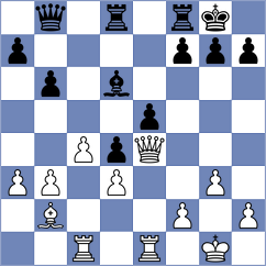 Wong - Apoorv Kamble (Munich GER, 2025)