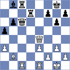 Dubov - Niemann (Moscow RUS, 2025)