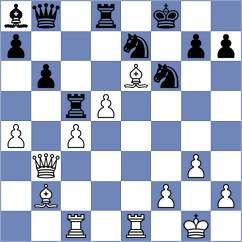 Yermolinsky - Abbasi Abeluie (Mersin TUR, 2024)