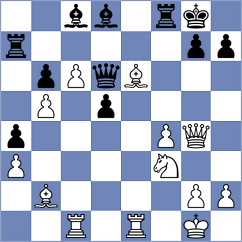Besou - Poormosavi (chess.com INT, 2025)