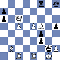 Martin Duque - Muromtsev (chess.com INT, 2021)