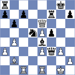 Araujo Filho - Holinka (chess.com INT, 2025)