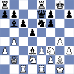 Parpiev - Tworuszka (chess.com INT, 2024)