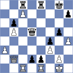 Svicevic - Yonal (chess.com INT, 2024)