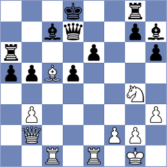 Sofyin - Yurkov (Cheliabinsk, 2010)