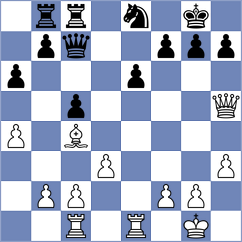 Ramires Gonzales - Steffen Villanueva (Bento Goncalves, 2000)