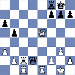 Jin - Wen (Chess.com INT, 2020)