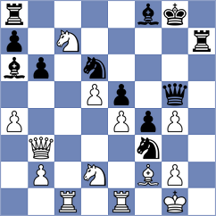 Korol - Sowa (chess.com INT, 2023)