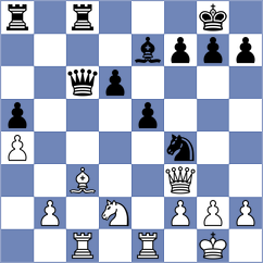 Huerter - Sukandar (chess.com INT, 2023)