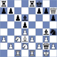 Matyunin - Kaplan (chess.com INT, 2025)