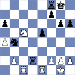 Melamed - Movsesian (Germany GER, 2022)