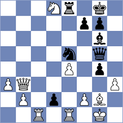 Somlo - Gacso (Hungary, 1994)