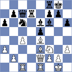 Sohoni - Adelt (Playchess.com INT, 2020)