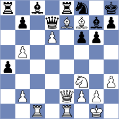 Weishaeutel - Titus (chess.com INT, 2024)