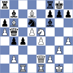 Rogule - Ivanova (chess.com INT, 2021)