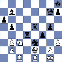 Biletskyy - Movahed (chess.com INT, 2024)