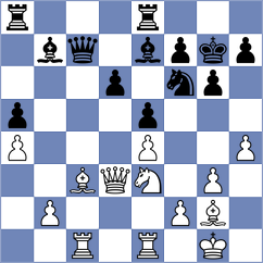 Tsifanskaya - Beltran Medina (Gibraltar, 2009)