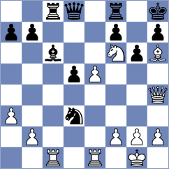 Domin - Atis (chess.com INT, 2025)