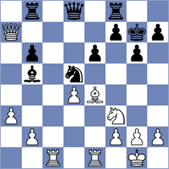 Acevedo Chavez - Arruebarrena (Basel SUI, 2021)