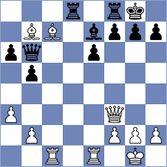 Molvig - Holst (Borup, 2009)