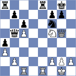Krzywda - Schindler (chess.com INT, 2025)