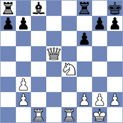 Castejon Caballero - Rivas Perez (Madrid, 2002)