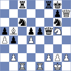 Dwilewicz - Hartikainen (chess.com INT, 2023)