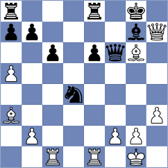 Bashirli - Ndirangu (chess.com INT, 2025)