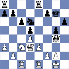 Lopez - Ghimoyan (chess.com INT, 2025)