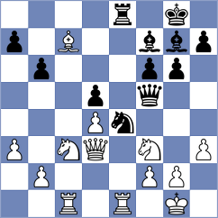 Szpar - Rangel (chess.com INT, 2025)