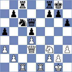 Ge - Wu (Shanghai CHN, 2024)
