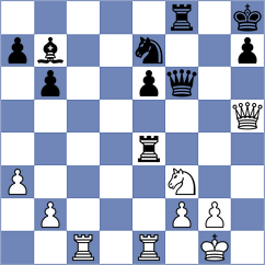 Kubatko - Saydaliev (chess.com INT, 2025)