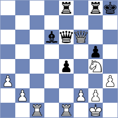 Suvrajit - Maidana (Chess.com INT, 2020)
