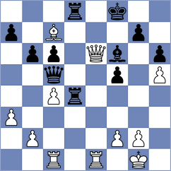 Schiffer - Wilhelm (Playchess.com INT, 2012)