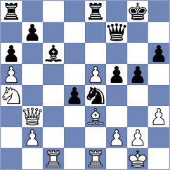 Fischer - Chatalbashev (Hell NOR, 2024)