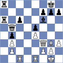 Mansurova - Khalil (Lichess.org INT, 2020)