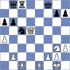 Punnett - Morris (Kenilworth ENG, 2024)