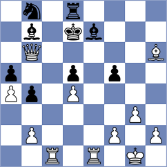 Kalyani Sirin - Cordeiro (chess.com INT, 2025)