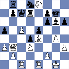 Bao - Dwilewicz (chess.com INT, 2024)