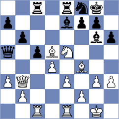 Ternault - Shubhi Gupta (chess.com INT, 2024)