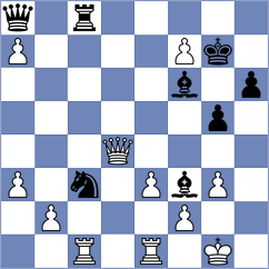 Petrova - Shuvalov (St Petersburg RUS, 2024)