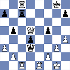Nevednichy - De Boer (Creon, 2003)