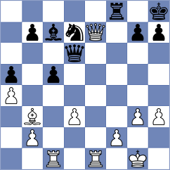 Filgueira - Broca Jimenez (chess.com INT, 2023)