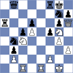 Petr - Pavlidou (chess.com INT, 2025)