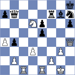 Rostomyan - Danila (chess.com INT, 2025)