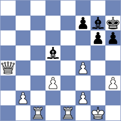 Demchenko - Shuvalov (chess.com INT, 2025)