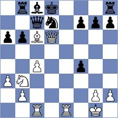 Sutovsky - Gershon (Israel ISR, 2025)