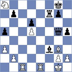 Bachmann Schiavo - Kuzubov (chess.com INT, 2025)